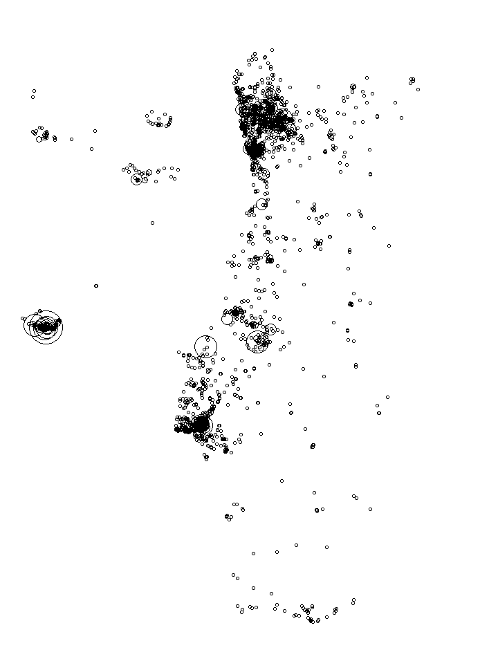Overlay Image