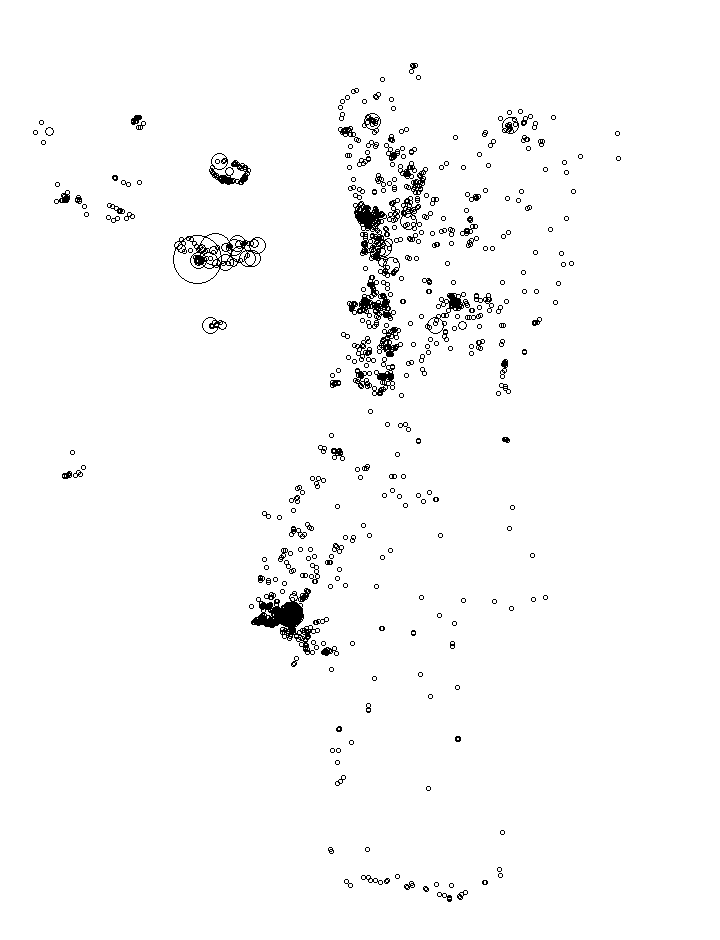 Overlay Image